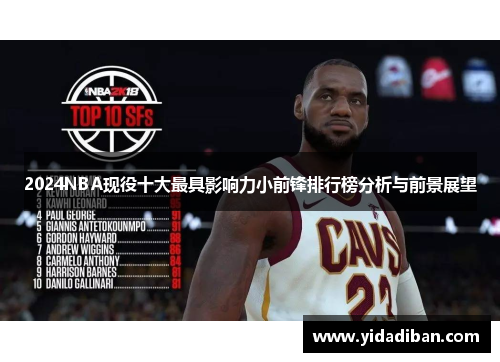 2024NBA现役十大最具影响力小前锋排行榜分析与前景展望