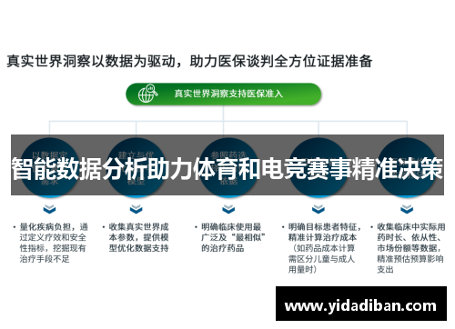 智能数据分析助力体育和电竞赛事精准决策