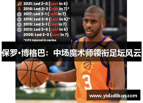 保罗·博格巴：中场魔术师领衔足坛风云